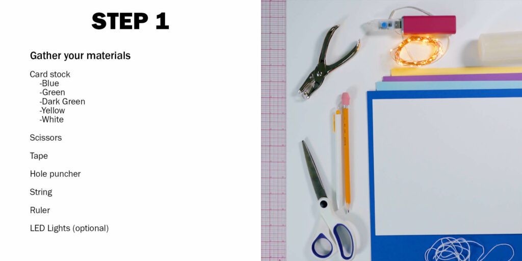 craft supplies assembled for reference